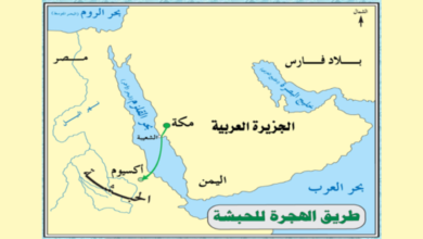 التخطيط للهجرة إلى الحبشة