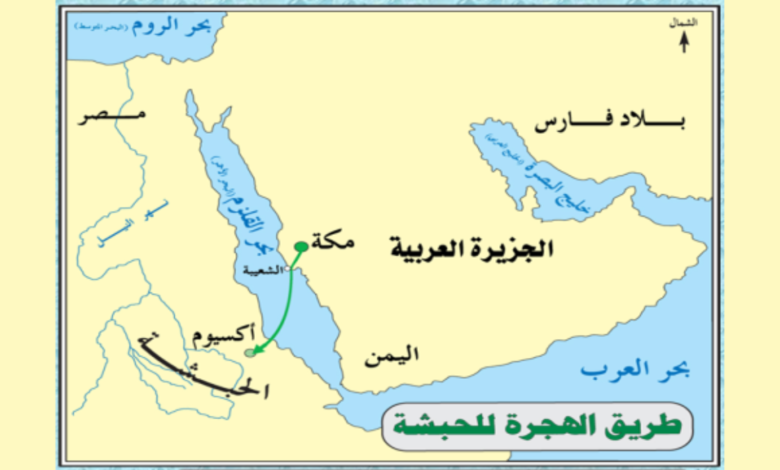 التخطيط للهجرة إلى الحبشة