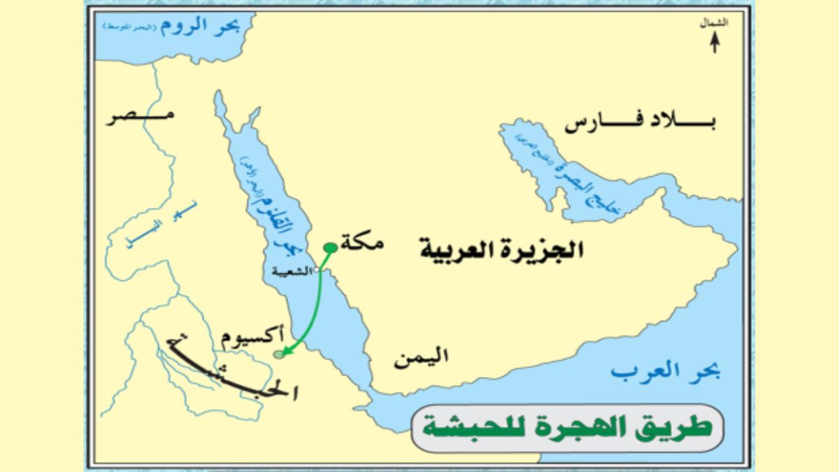 التخطيط للهجرة إلى الحبشة